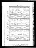 I4616 - West Yorkshire, England, Births and Baptisms, 1813-1910 Record for Alfred Wilson Maw