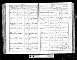 I14762 - West Yorkshire, England, Deaths and Burials, 1813-1985 Record for John William Maw