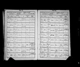 I10034 - Baptism Alice Mary Maw 01111863 I10034 - Baptism Alice Mary Maw 01111863