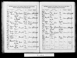 I10149 - Birth & Baptism Ethel Maude Redhead 04091889-06041890