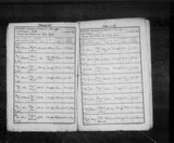 I10335 - Baptism Harriet Maw 10061838 bis I10335 - Baptism Harriet Maw 10061838 bis