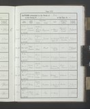 I10344 - Birth & Baptism Ethel Basson Maw 13111914 - 02121914 I10344 - Birth & Baptism Ethel Basson Maw 13111914 - 02121914