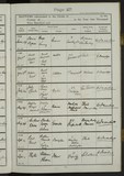 I11399 - Baptism Phyllis Maw 04091910