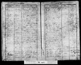 I12294 - Baptism John Maw 01081802 I12294 - Baptism John Maw 01081802