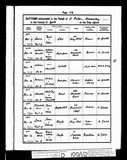 I1301 - West Yorkshire, England, Births and Baptisms, 1813-1910 Record for Harold Maw I1301 - West Yorkshire, England, Births and Baptisms, 1813-1910 Record for Harold Maw