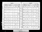 I13259 - West Yorkshire, England, Births and Baptisms, 1813-1910 Record for Arthur Maw I13259 - West Yorkshire, England, Births and Baptisms, 1813-1910 Record for Arthur Maw