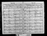I14209 - Birth & Baptism Charles Percival Maw 02121901 - 05011902 I14209 - Birth & Baptism Charles Percival Maw 02121901 - 05011902