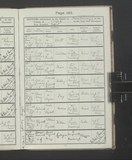 I14303 - Birth & Baptism Ernest Fields Maw 19051908 - 21061908 I14303 - Birth & Baptism Ernest Fields Maw 19051908 - 21061908