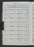 I14334 - Baptism Frank Maw 11121901 I14334 - Baptism Frank Maw 11121901