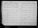 I14430 - Birth & Baptism Ethel Clark 05041898-24041898