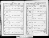 I14440 - Baptism Harold Maw 15031903 I14440 - Baptism Harold Maw 15031903