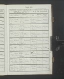 I14491 - Baptism Ralph Edward Maw 09091906 I14491 - Baptism Ralph Edward Maw 09091906