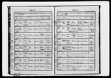 I1455 - Birth & Baptism Minnie Aldam 14101900-25111900