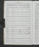 I14715 - Birth & Baptism Daisy Woodley 02031900-13041900