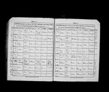 I14789 - Baptism Alice Maw 11071875 I14789 - Baptism Alice Maw 11071875