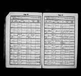 I14791 - Baptism Hannah Elizabeth Maw 25031877 I14791 - Baptism Hannah Elizabeth Maw 25031877