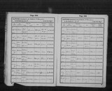 I14803 - Baptism Walter Maw 19051878