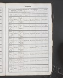 I14839 - Baptism Alice Maw 18091894 I14839 - Baptism Alice Maw 18091894