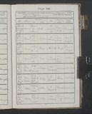 I14953 - Birth & Baptism Annie Maw 07091896 - 08091896