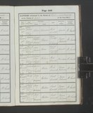 I14958 - Birth & Baptism Hannah Mary Maw 30101883-22111883 I14958 - Birth & Baptism Hannah Mary Maw 30101883-22111883