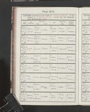 I14973 - Birth & Baptism Cyril Maw 16021904 - 11031904