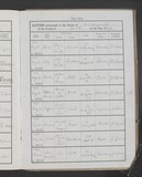 I15053 - Baptism Bernard Maw 20051909 I15053 - Baptism Bernard Maw 20051909