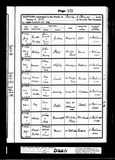I15164 - West Yorkshire, England, Births and Baptisms, 1813-1910 Record for Ernest Dutton Maw I15164 - West Yorkshire, England, Births and Baptisms, 1813-1910 Record for Ernest Dutton Maw