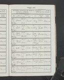 I15693 - Birth & Baptism Walter Martin Maw 28041902-09051902