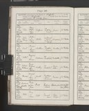 I16512 - Birth & Baptism Robert William Southey 19091894-17101894 I16512 - Birth & Baptism Robert William Southey 19091894-17101894