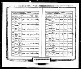 I17062 - Baptism Marian Maw 23071911 I17062 - Baptism Marian Maw 23071911