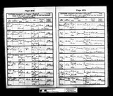 I18216 - Birth & Baptism Ivy Maw 24011903 - 18021903 bis I18216 - Birth & Baptism Ivy Maw 24011903 - 18021903 bis