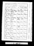I18535 - West Yorkshire, England, Births and Baptisms, 1813-1910 Record for Thomas Maw I18535 - West Yorkshire, England, Births and Baptisms, 1813-1910 Record for Thomas Maw