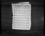 I18610 - Birth & Baptism Florence Louisa Braithwaite 25031869-02041876