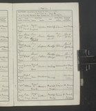 I18628 - Baptism Gustavus Fenton 31081890 I18628 - Baptism Gustavus Fenton 31081890