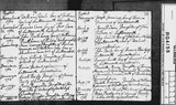 I18760 - Baptism Elizabeth Mawe 13051785 I18760 - Baptism Elizabeth Mawe 13051785