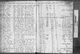 I18812 - Birth & Baptism William Maw 21101822-11121822 I18812 - Birth & Baptism William Maw 21101822-11121822