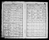 I19110 - Baptism John Maw 02051824 I19110 - Baptism John Maw 02051824