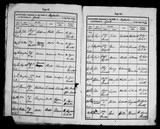 I19114 - Baptism Elizabeth Maw 20091829