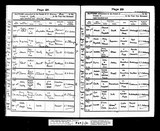 I19368 - Birth & Baptism Thomas Stockdale 23081897-101011897 I19368 - Birth & Baptism Thomas Stockdale 23081897-101011897