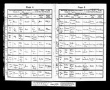 I19370 - Birth & Baptism Lily Stockdale 25021901-18041901