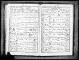 I19373 - Birth & Baptism Emily McNiel 18041888-14101888 I19373 - Birth & Baptism Emily McNiel 18041888-14101888