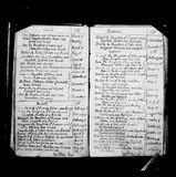 I19815 - Baptism Elizabeth Stabler 30111765 I19815 - Baptism Elizabeth Stabler 30111765