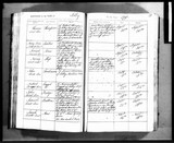 I20167 - Birth & Baptism Sarah Maw 14111795 - 16111795 bis