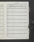 I20685 - Birth & Baptism George William Lovely 18011901-07041901 I20685 - Birth & Baptism George William Lovely 18011901-07041901