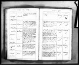 I20780 - Birth & Baptism Sarah Maw 07021785-16021785 ter I20780 - Birth & Baptism Sarah Maw 07021785-16021785 ter