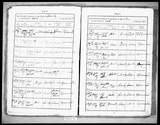I21421 - Baptism Catharine Maw 22011816