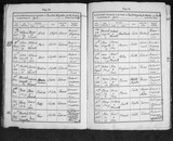 I21432 - Baptism Elizabeth Sarah Maw 27021834 I21432 - Baptism Elizabeth Sarah Maw 27021834