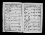 I22296 - Baptims Herbert Young 26041903.jpg I22296 - Baptims Herbert Young 26041903.jpg