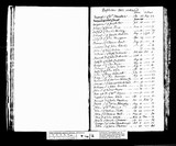 I240 - Birth & Baptism Betty Chappelow 16081802-03101802