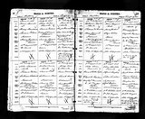 I24751 - Birth Walter James Pell 05061877 I24751 - Birth Walter James Pell 05061877